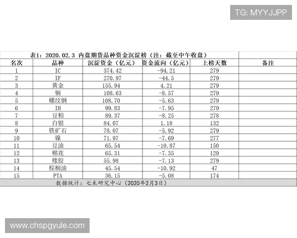 掌握PG娱乐滚球盘的赔率变化规律提升你的投注策略