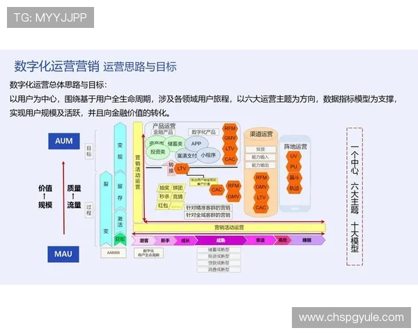 PG娱乐数字站：用户必知的注册流程与账号安全保障策略