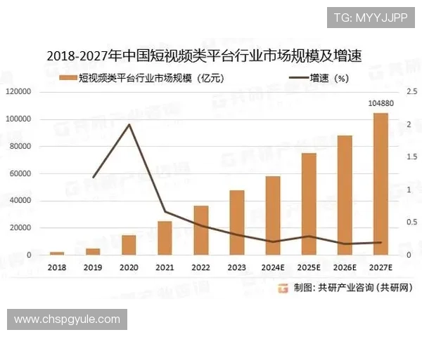 PG大平台有哪些最新动态引领行业发展趋势值得关注