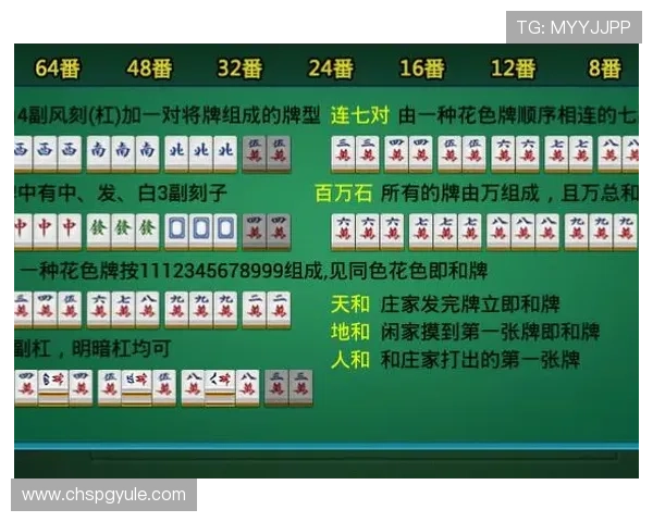 提升PG麻将胡了玩法水平的实用技巧与实战经验分享